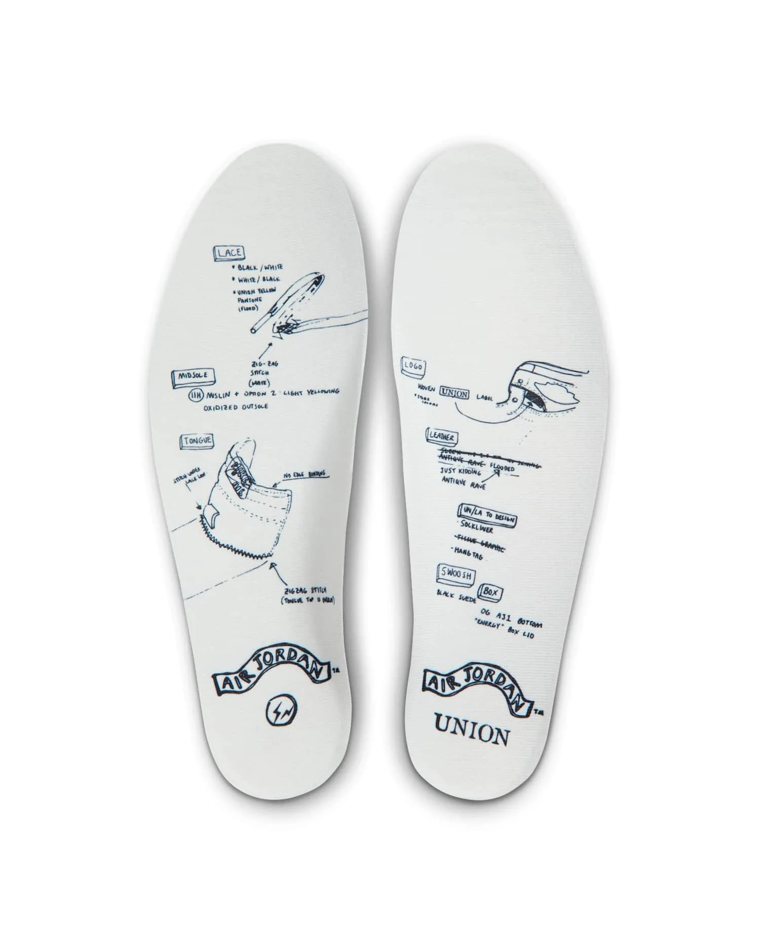 Air Jordan 1 Retro High OG x Union x Fragment image 2