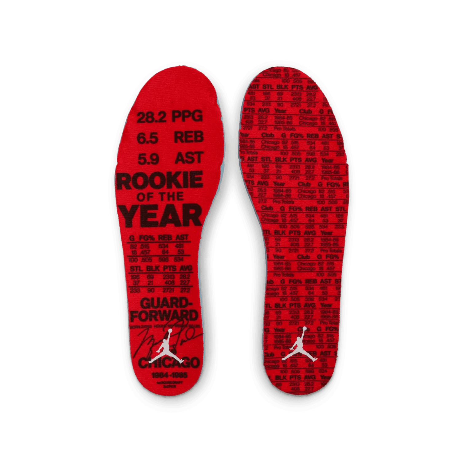 Air Jordan 1 Mid SS Rookie Season (GS) image 9